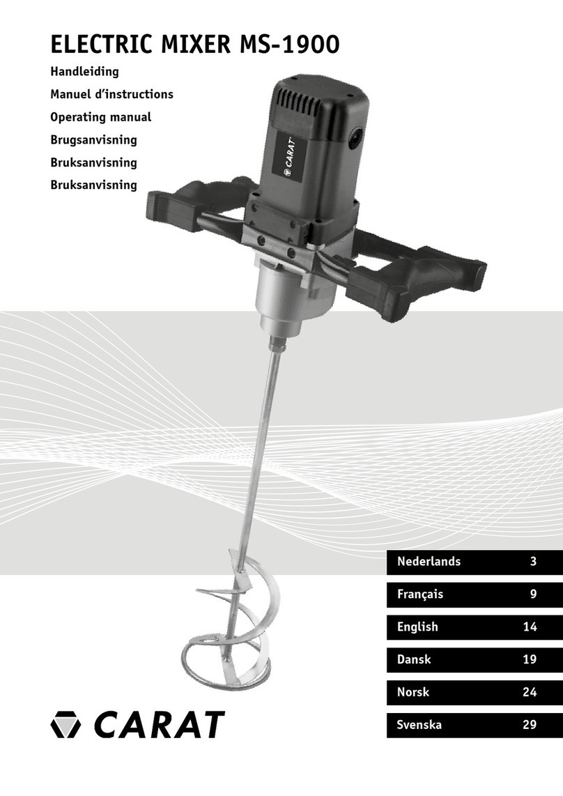 Carat MS-1900 operating manual