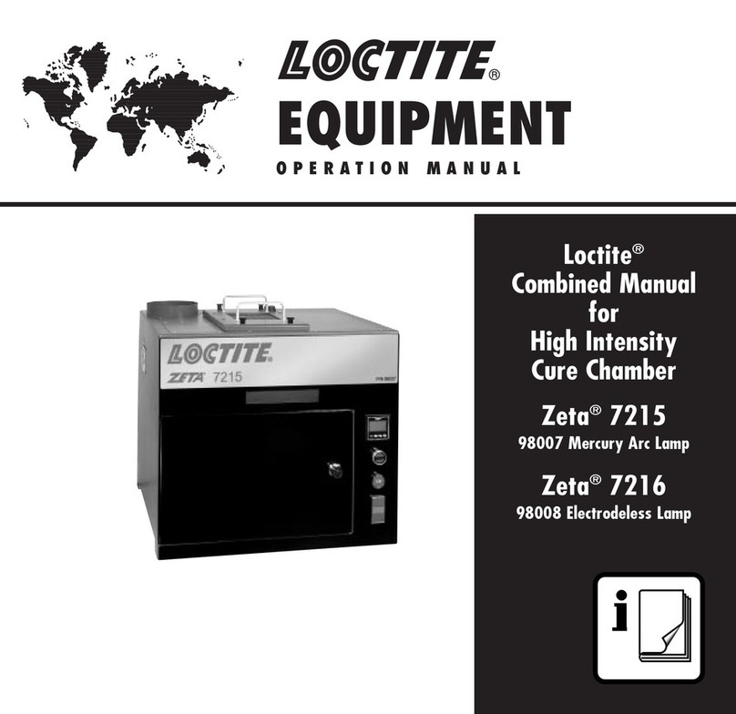 Loctite Zeta 7215 Operation manual