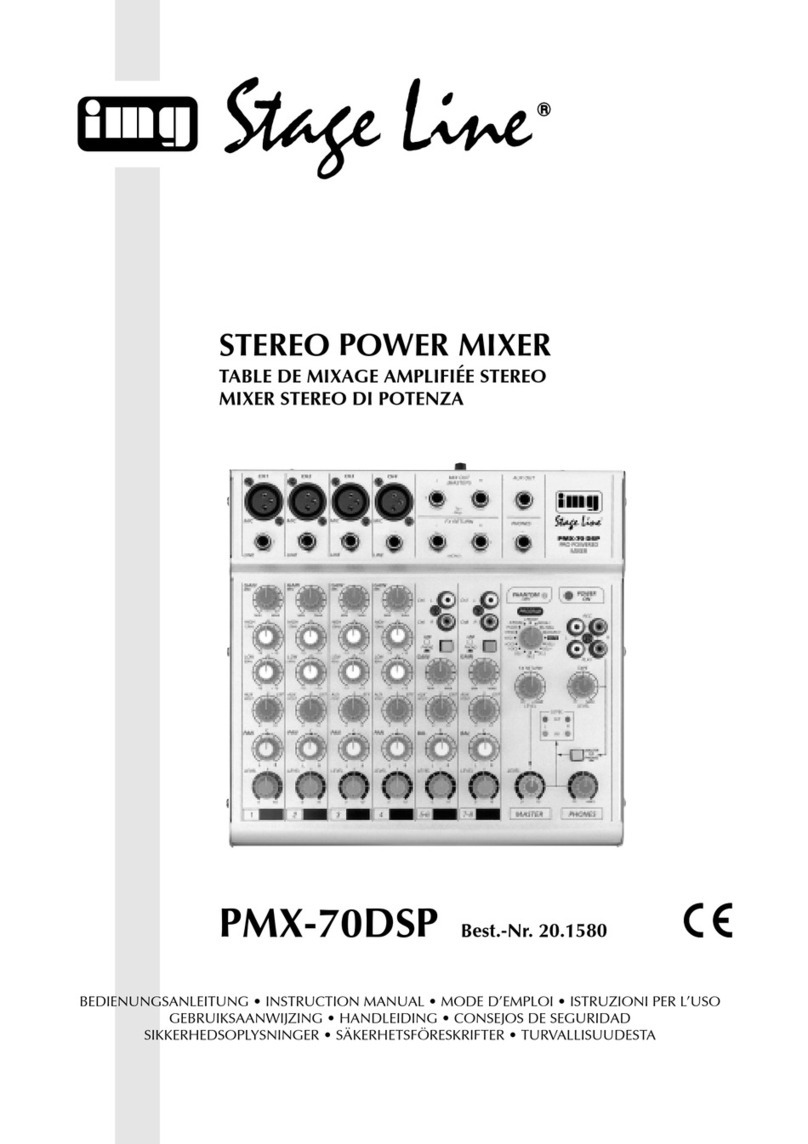 IMG STAGE LINE PMX-70DSP User manual