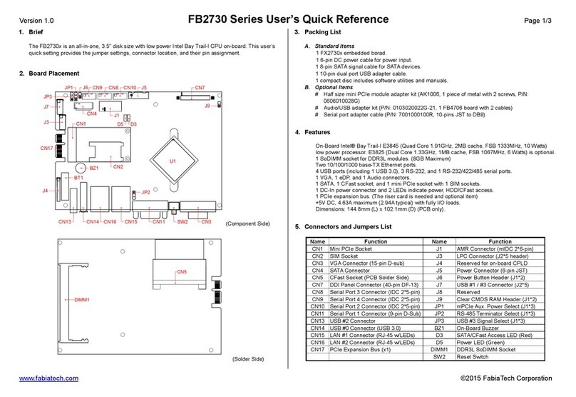 FabiaTech FB2730 Series User manual