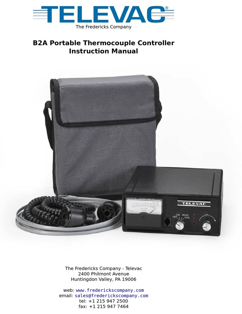 TELEVAC B2A instruction manual