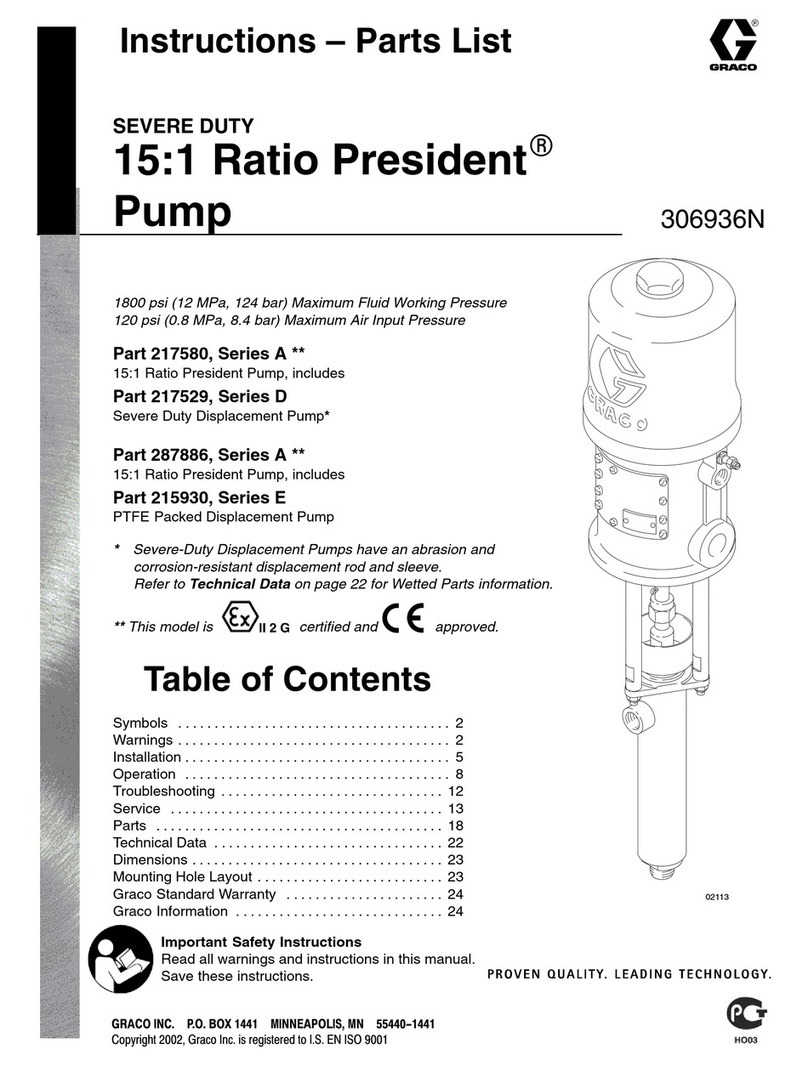 Graco Series A Instructions-parts list Graco Series A Instructions-parts list