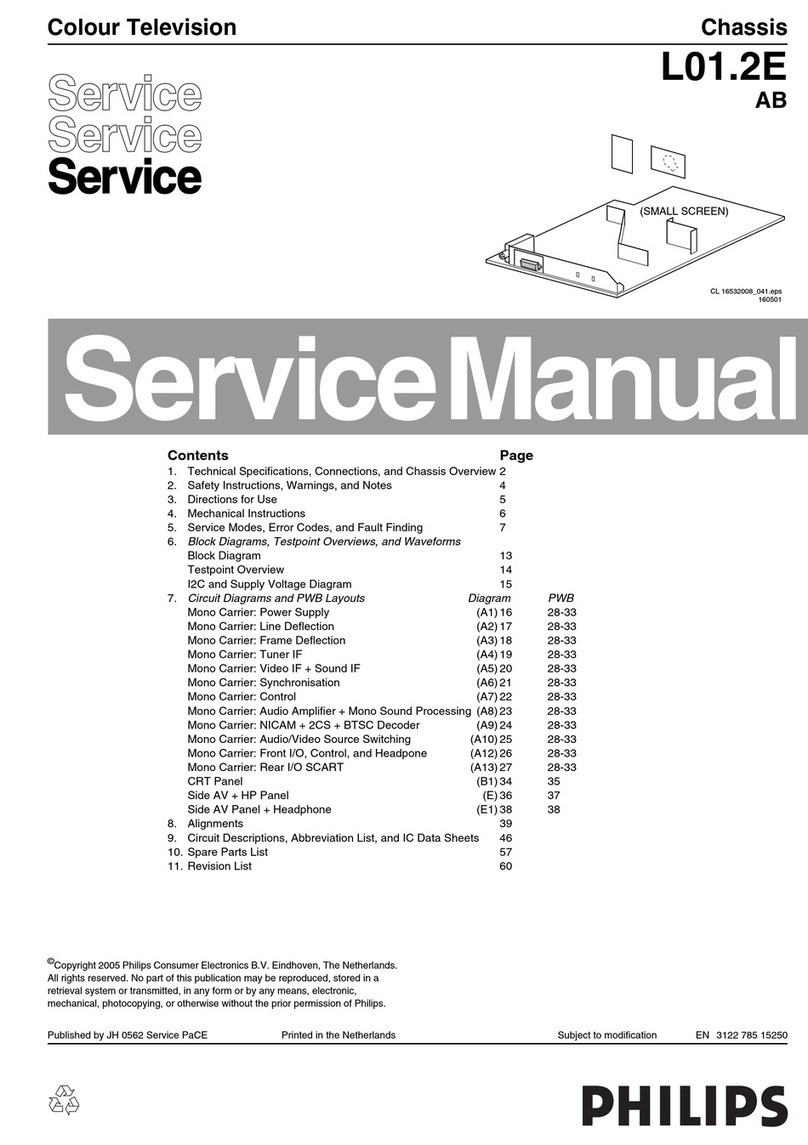 Philips L01.2E AB User manual