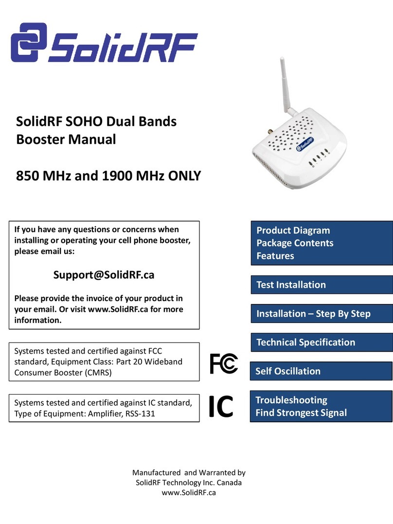 SolidRF SOHO User manual