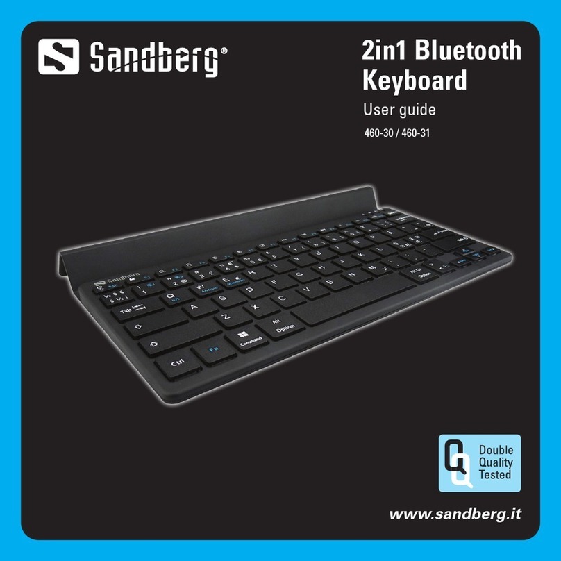 Sandberg 460-30 user guide