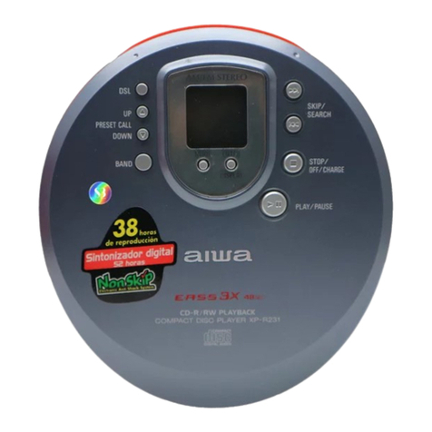 Aiwa XP-R231AHR Service manual