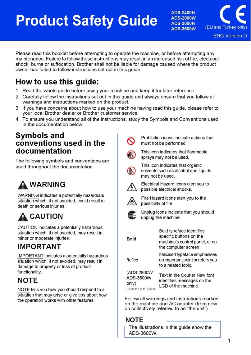 Brother ImageCenter ADS-2400N Operating manual