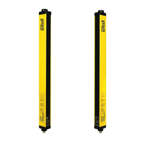 Reer Admiral AX Series Quick start guide Reer Admiral AX Series Quick start guide