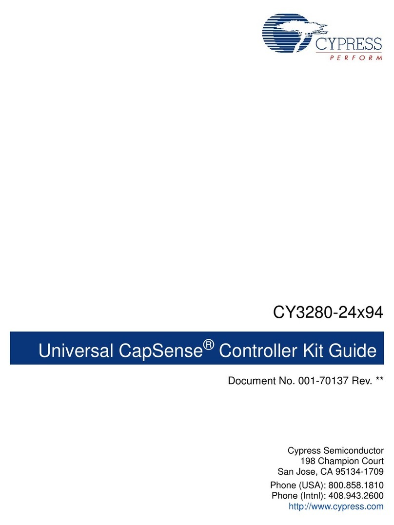 Cypress CapSense CY3280-24x94 User manual