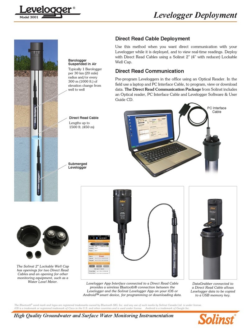 Solinst Levelogger 3001 Deployment guide
