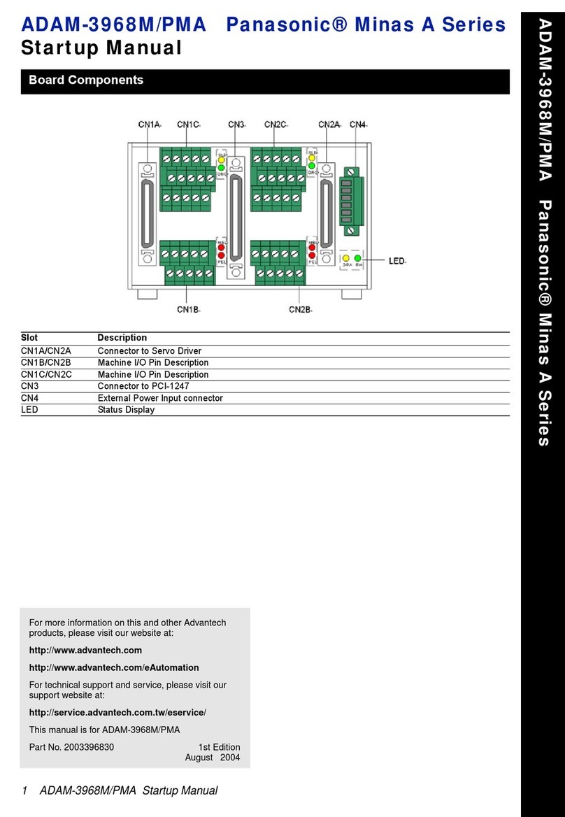 Advantech ADAM-3968M/PMA Installation and operation manual