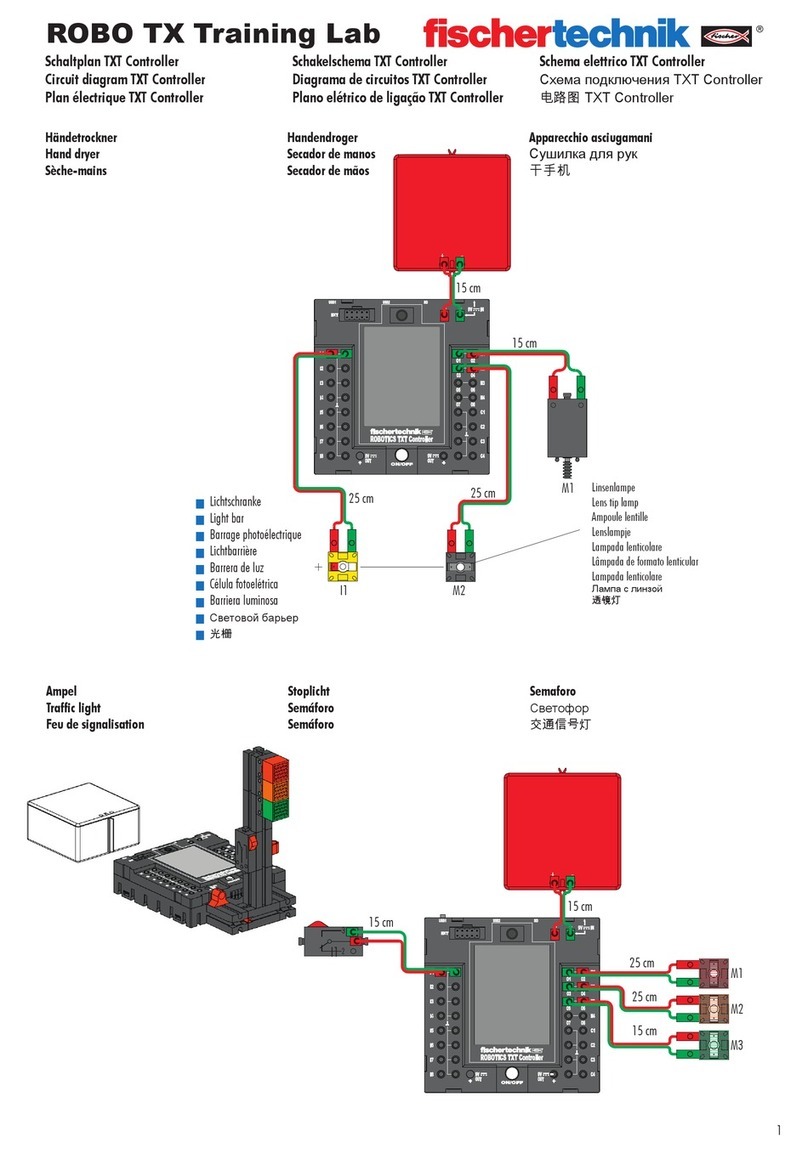 fischertechnik ROBO TX Service manual