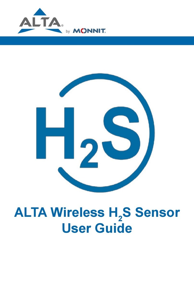 Monnit ALTA H2S user guide