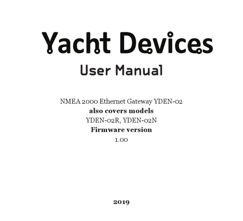 Yacht Devices YDEN-02 Series user manual