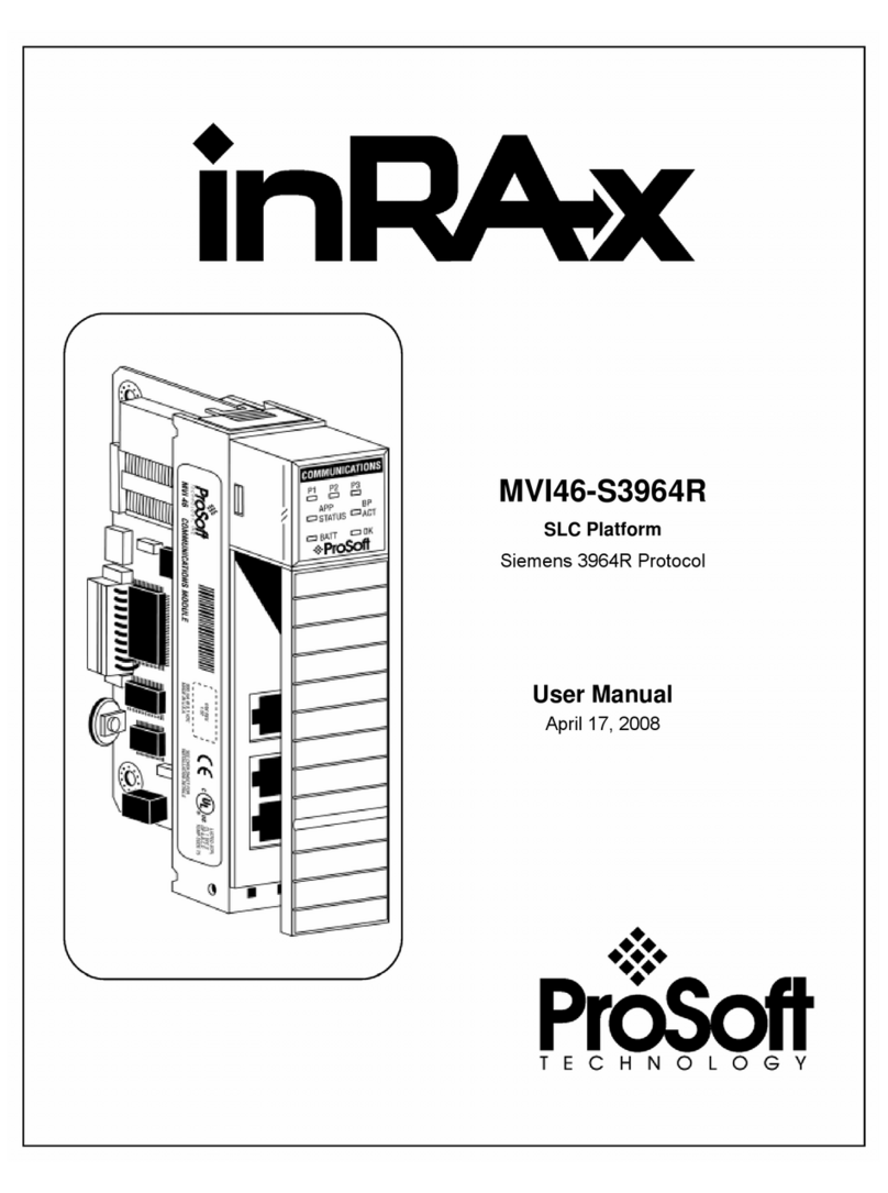 ProSoft MVI46-S3964R User manual