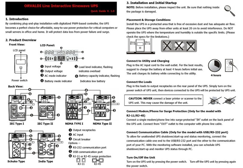 Orvaldi Vsinus 800 User manual