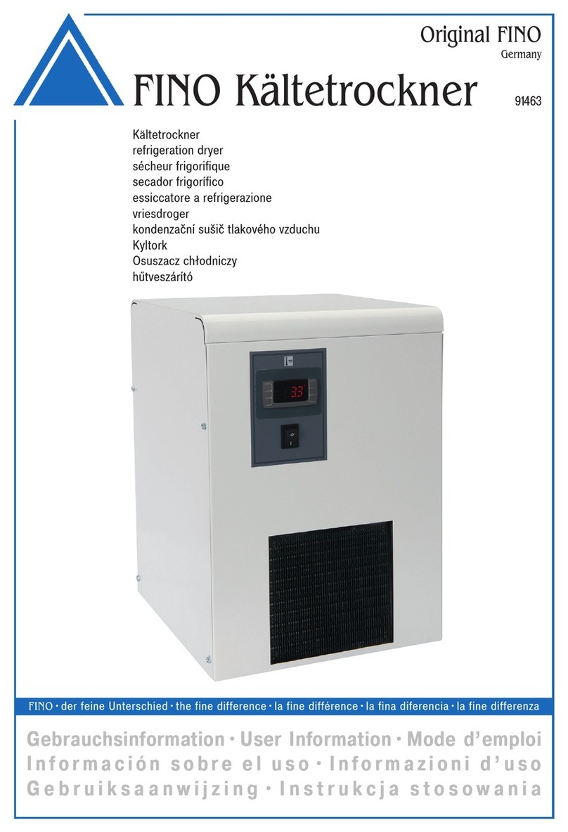 FINO 91463 User information