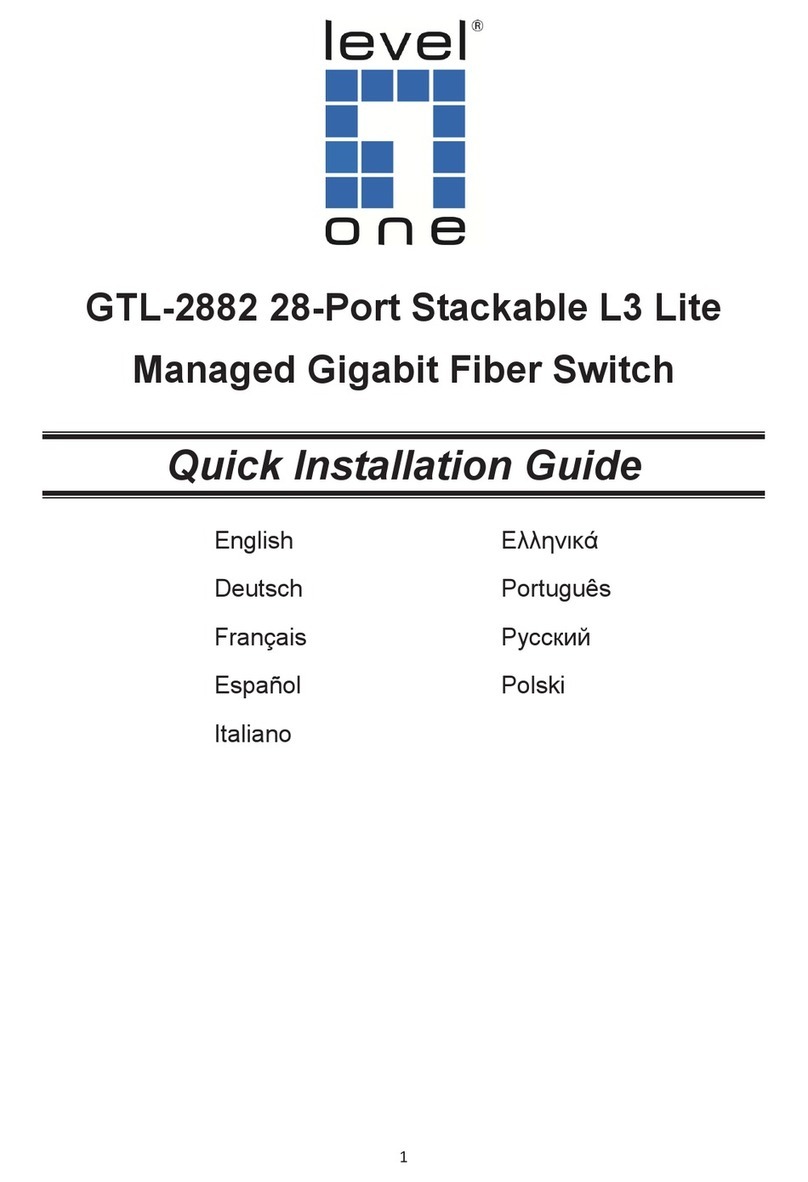 LevelOne GTL-2882 User manual LevelOne GTL-2882 User manual