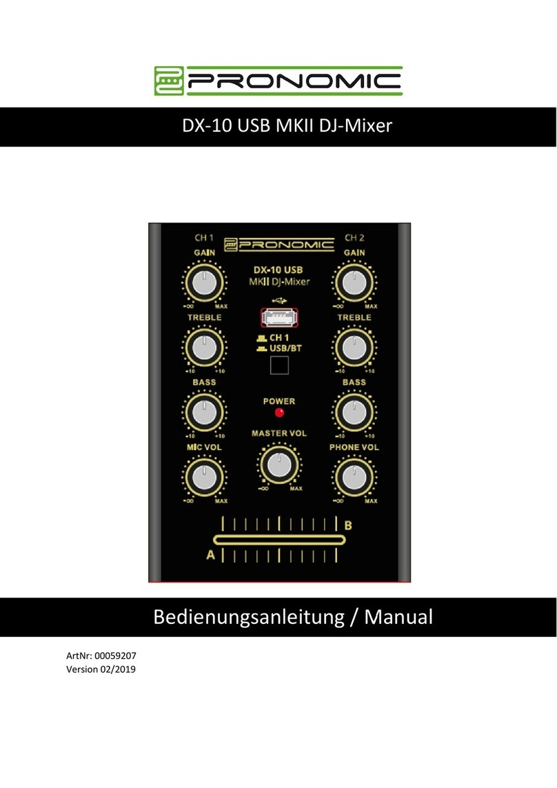 Pronomic DX-10 USB MKII manual