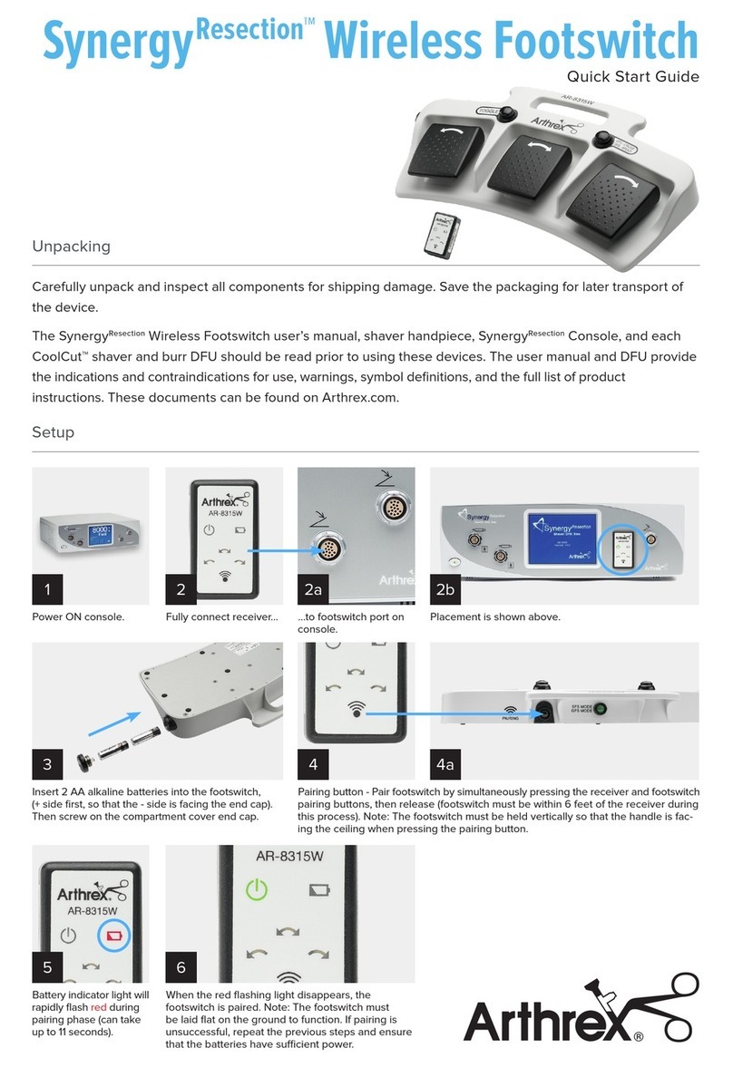 Arthrex Synergy Resection User manual
