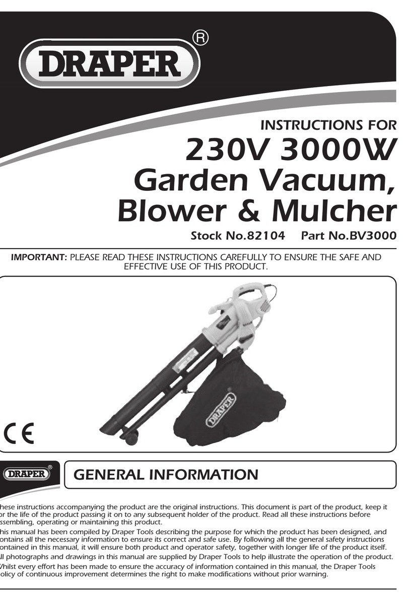 Draper BV3000 User manual