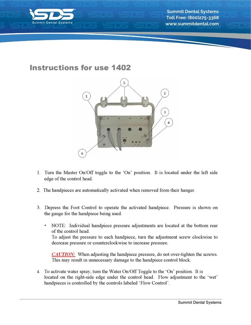 SDS 1402 Instructions for use