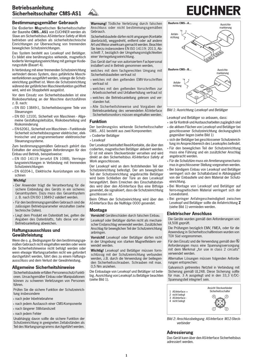 EUCHNER CMS-AS1 User manual