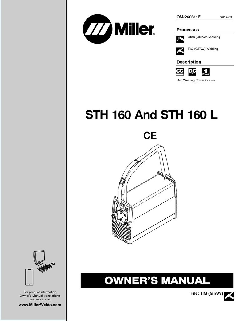 Miller STH 160 owner's manual