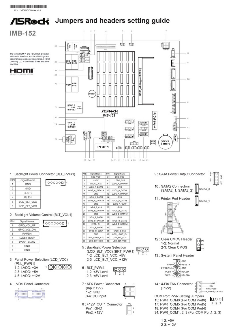 ASROCK IMB-152 Service manual