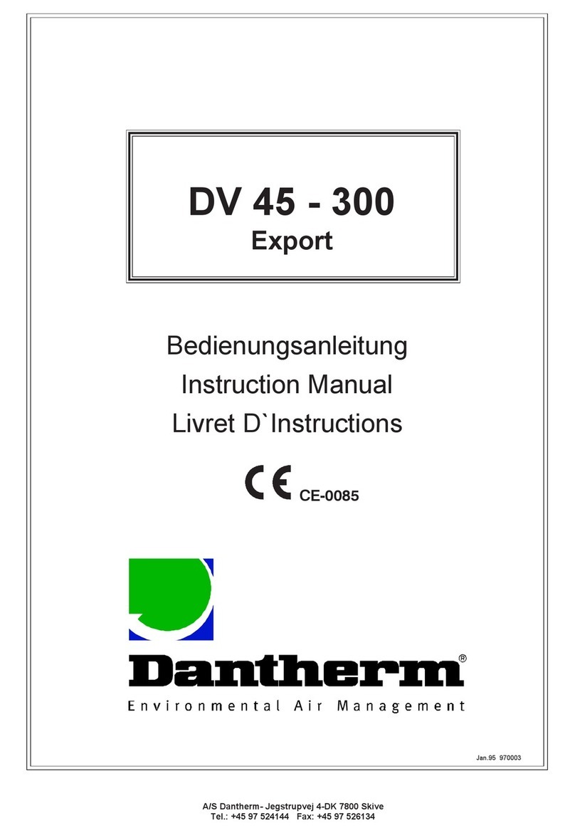Danterm DV 45 instruction manual