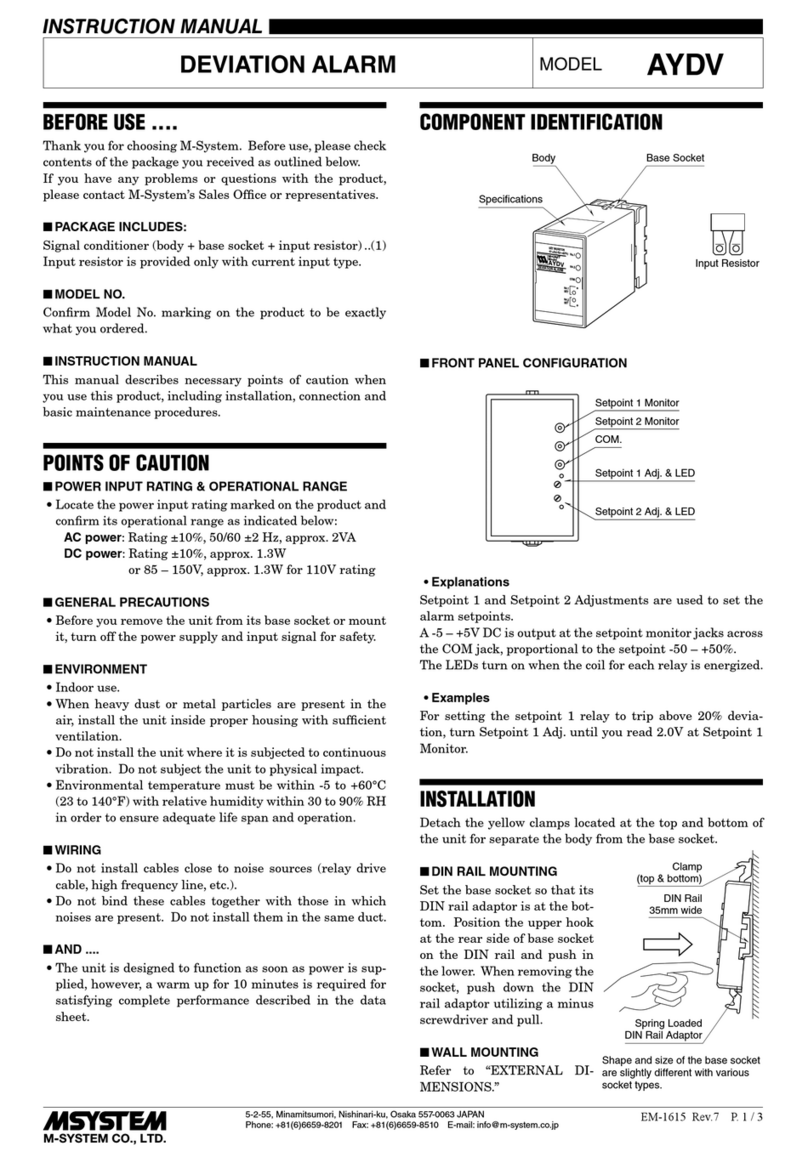 M-system AYDV User manual