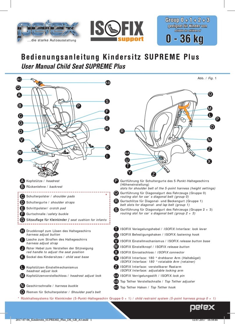 PETEX SUPREME Plus user manual
