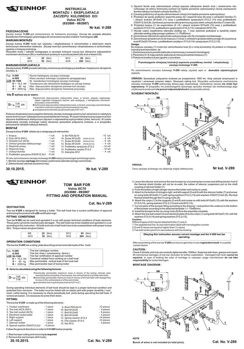 Steinhof V-289 FITTING AND OPERATION MANUAL