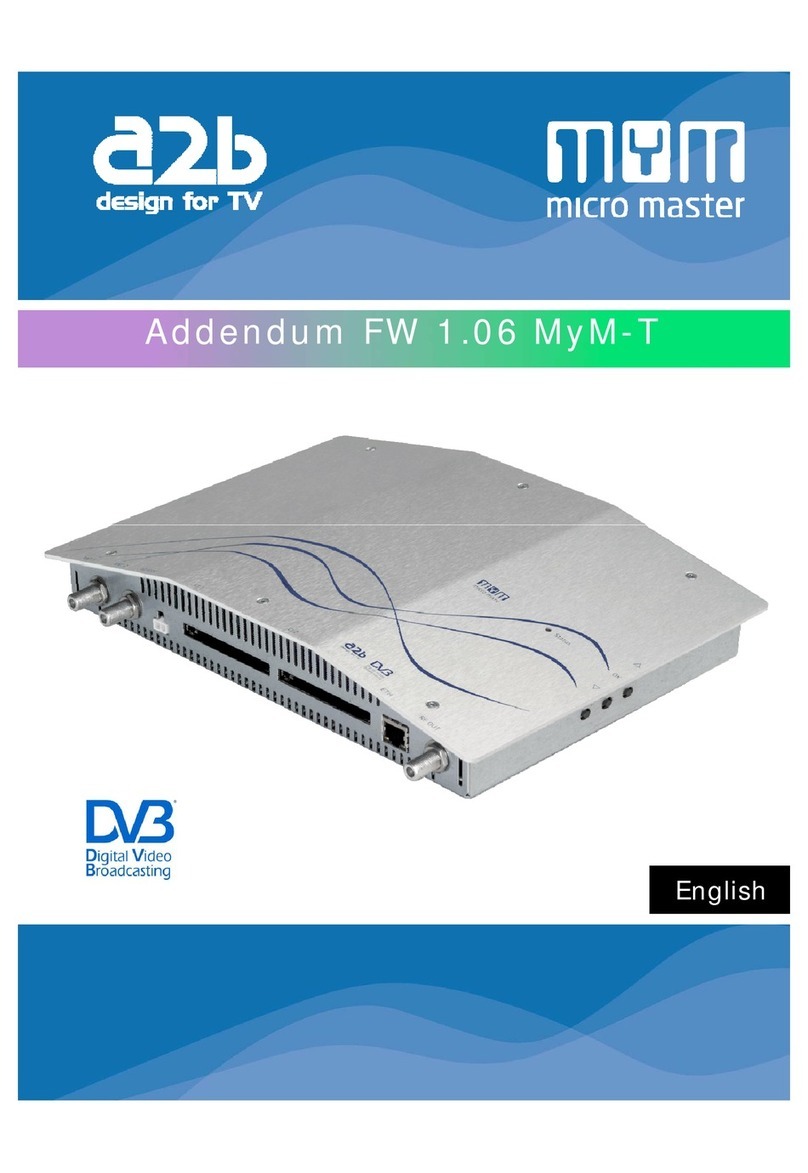 A2B Electronics MyM-T Addendum to Manual