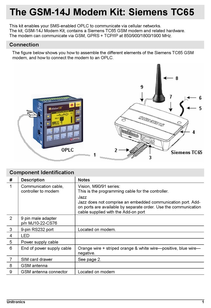 Unitronics GSM-14J manual