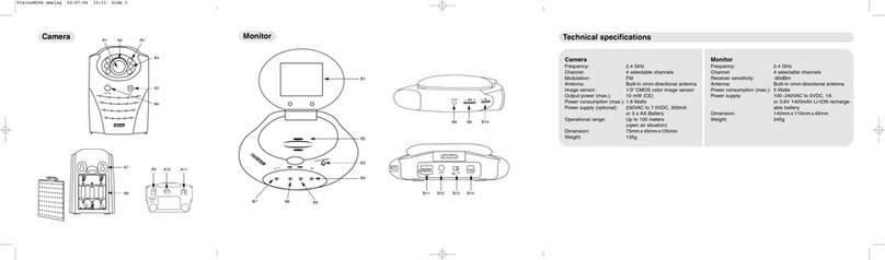 Nova VisionNOVA manual