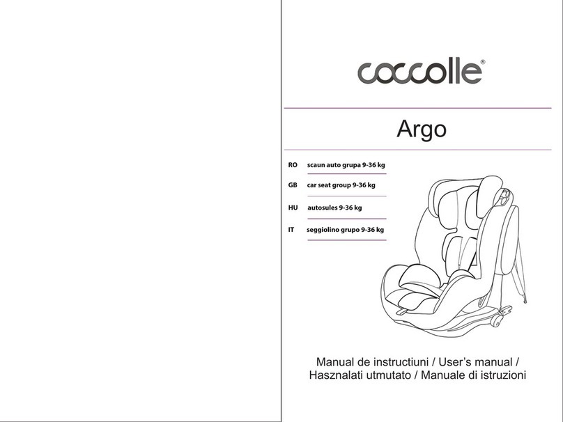 Coccolle Argo user manual