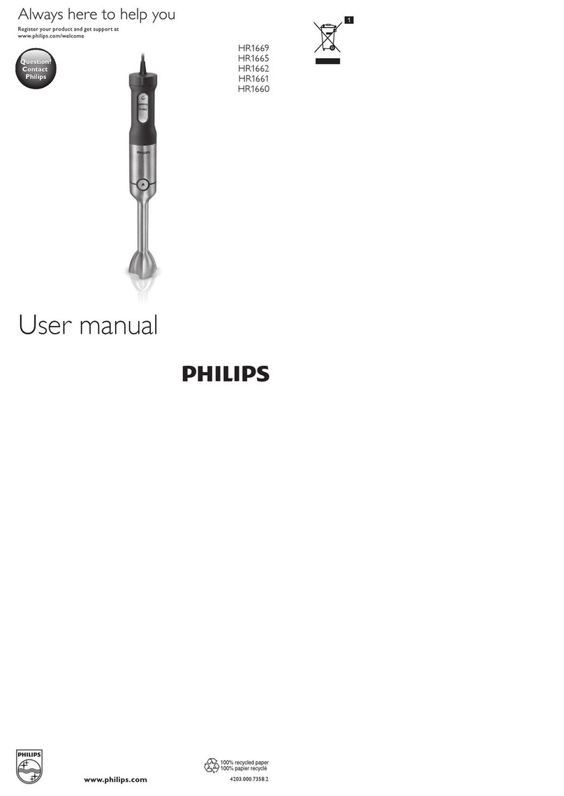 Philips HR1669 user manual