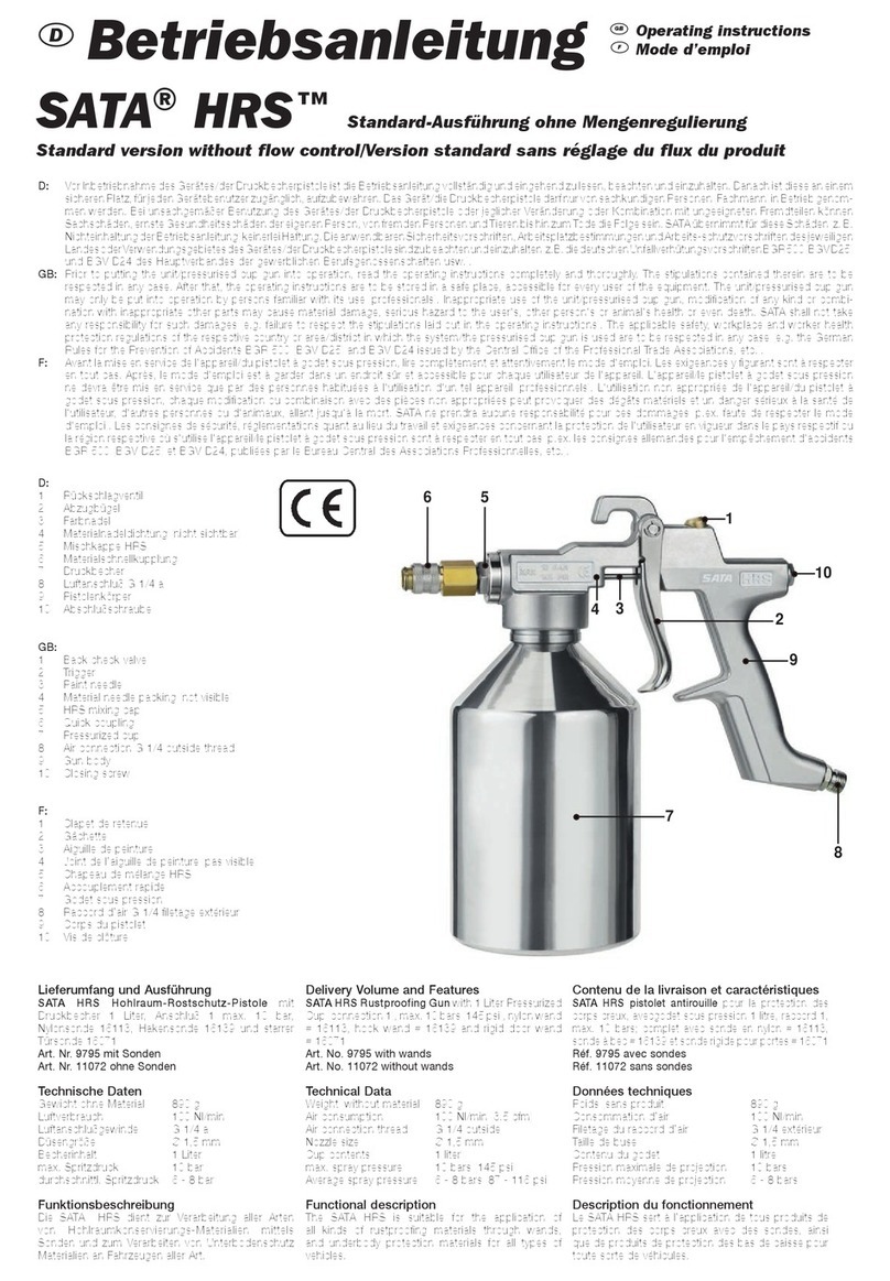 SATA HRS Series User manual SATA HRS Series User manual