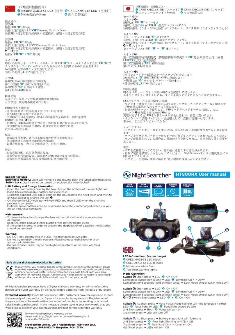 NightSearcher HT800RX user manual