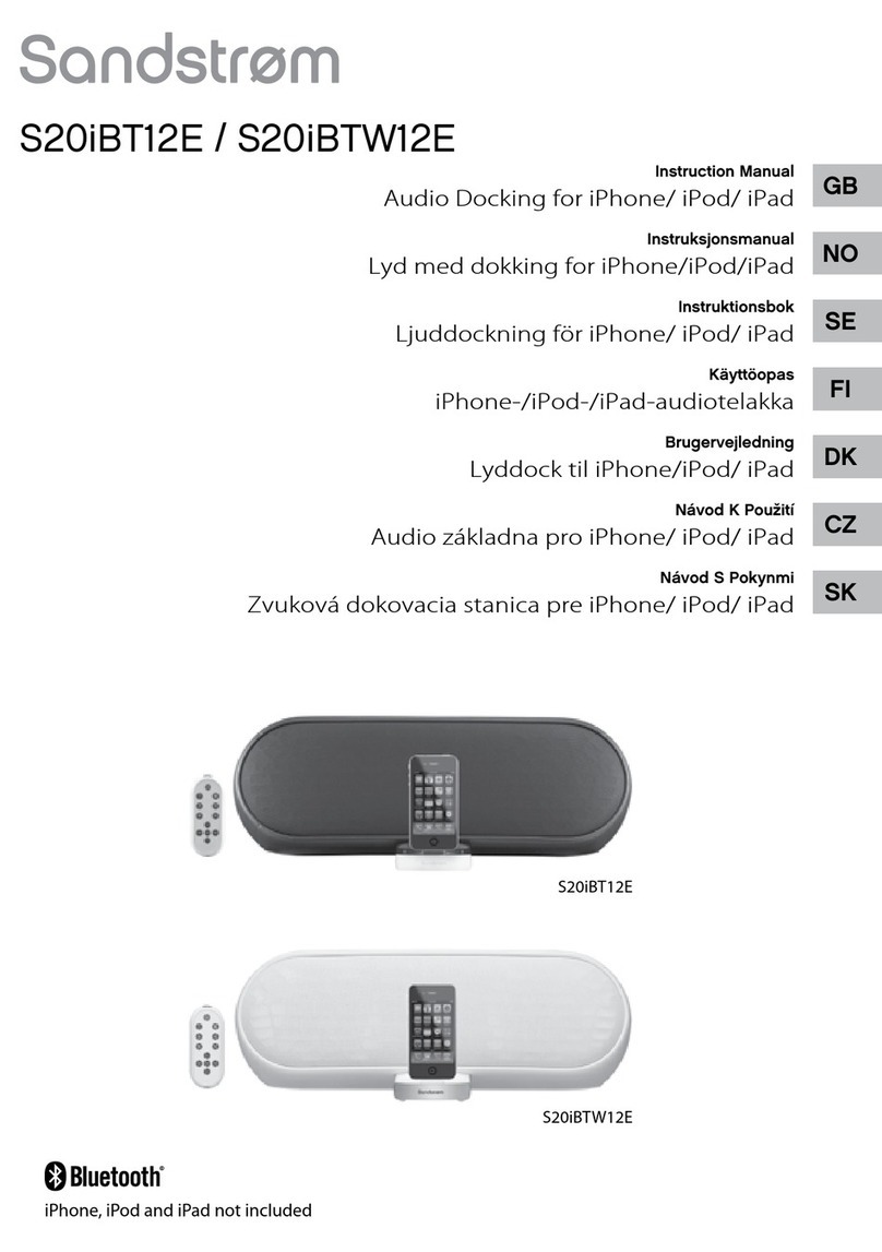 Sandstorm S20iBTW12E User manual