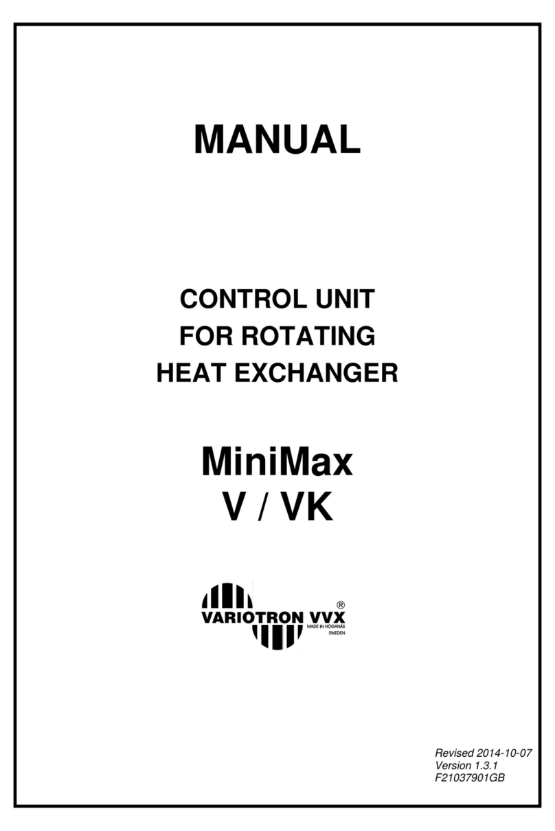IBC control Variotron VVX MiniMax V User manual IBC control Variotron VVX MiniMax V User manual