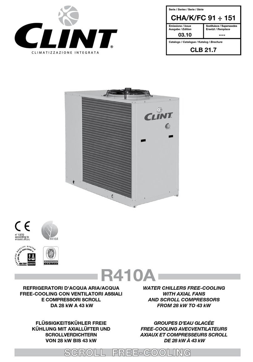 Clint CHA/K/FC Series User manual