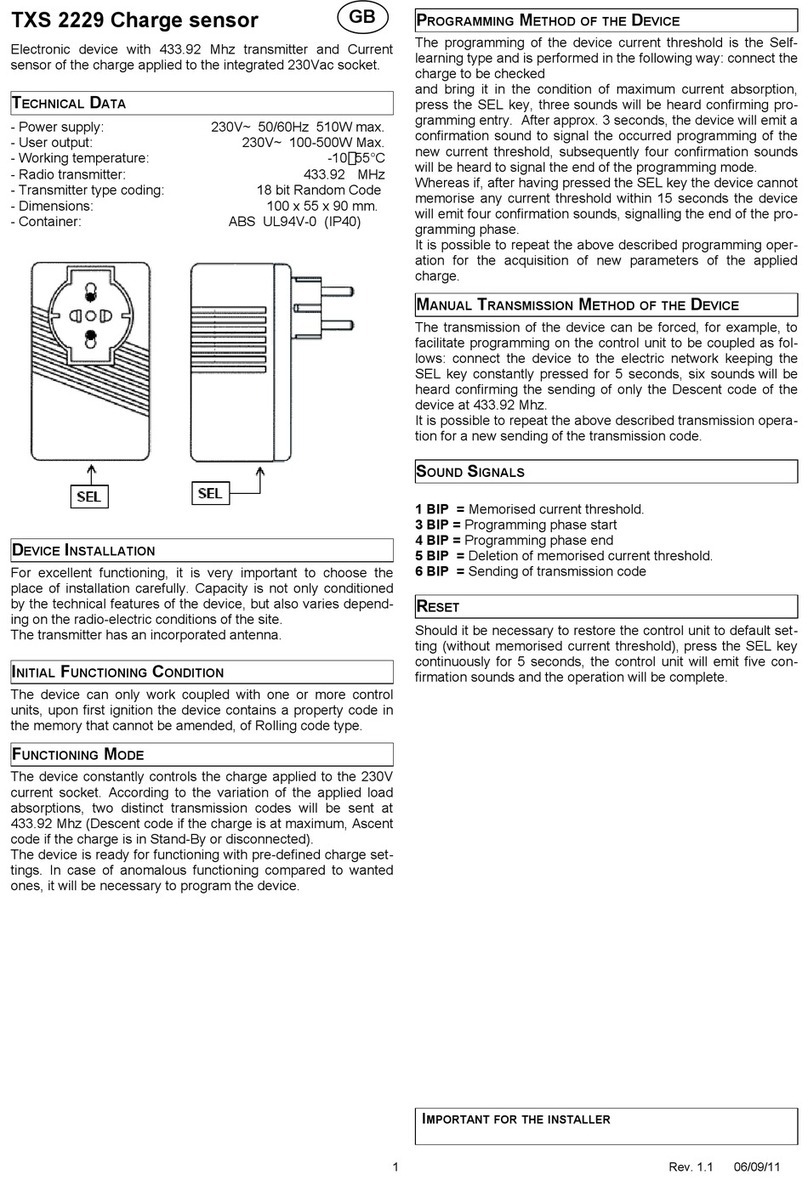 SCREENLINE TXS 2229 quick start guide