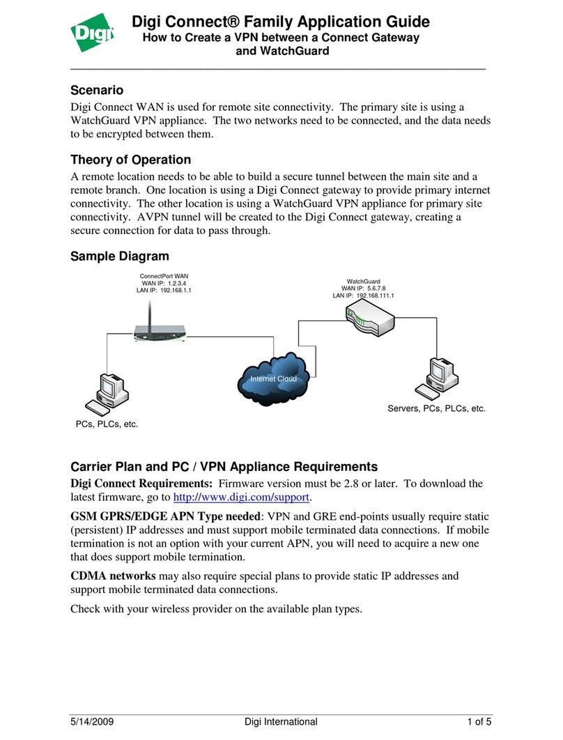 Digi Connect Series User guide