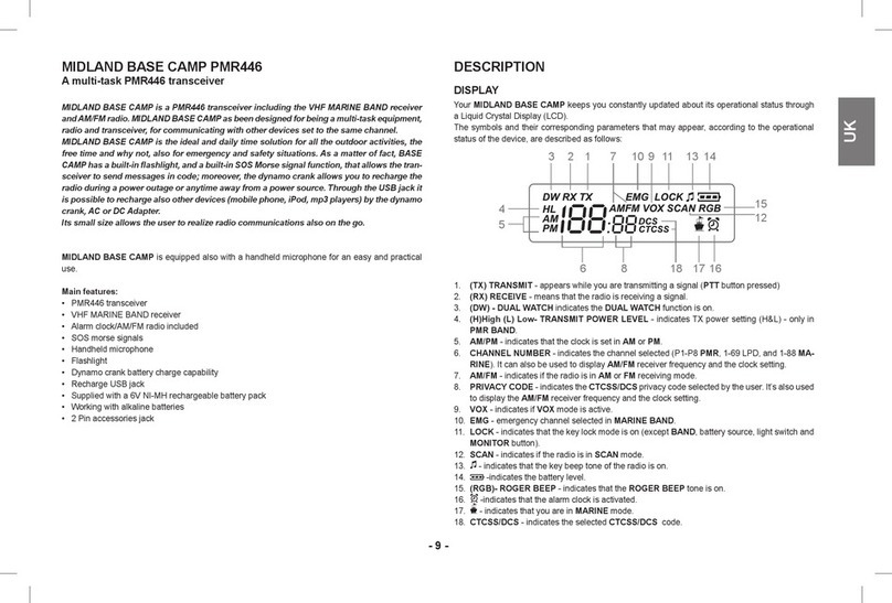 Midland BASE CAMP manual