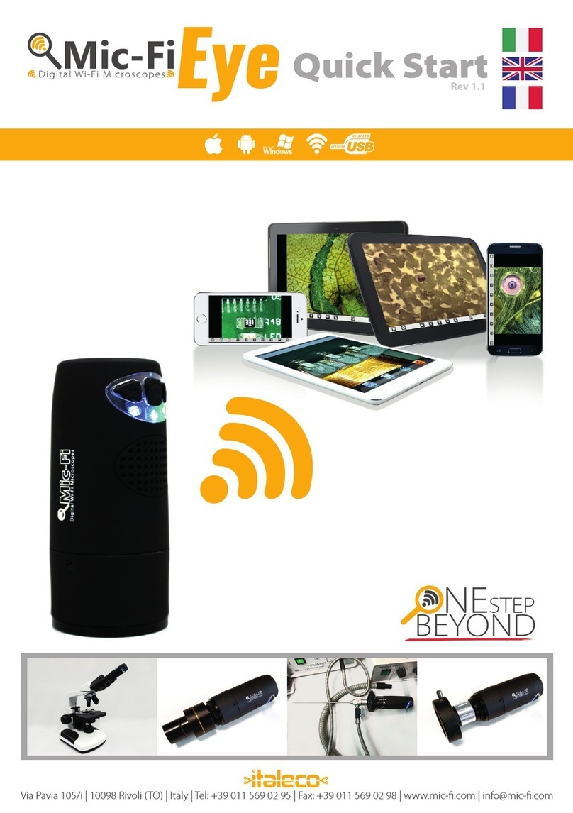Gima Mic-Fi Eye User manual