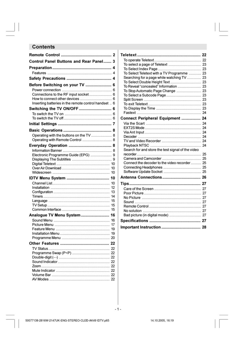 Ferguson GTV69 User manual Ferguson GTV69 User manual