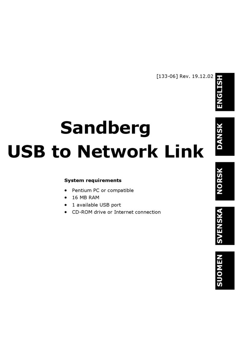 Sandberg 133-06 User manual