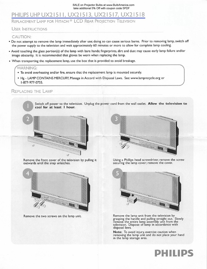Philips UHP UX21511 User manual